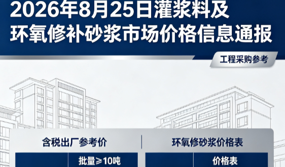 南宝镇2026年8月25日灌浆料及环氧修补砂浆市场价格信息通报